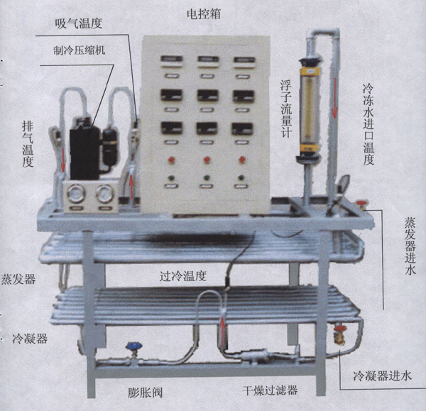  HY-9920JB製冷壓縮機性能測定實驗裝置