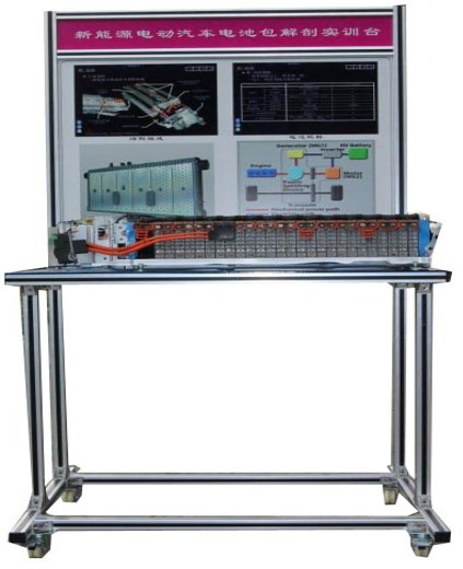 HY-QCX703新能源汽車動力電池結構展示台