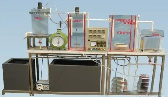 HYEP-P1C型（xíng） A2O法多功能厭氧生物反應器實驗裝置（zhì）