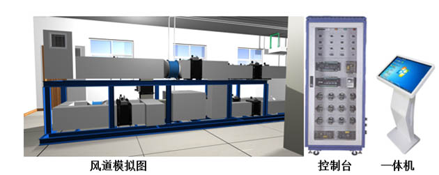 HY-X10CB建築防煙（yān）排煙係統實訓裝置